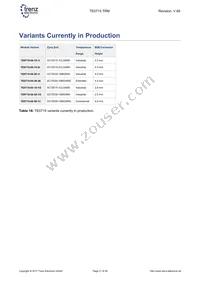 TE0715-04-15-1I3 Datasheet Page 21