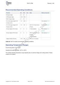 TE0715-04-15-1I3 Datasheet Page 23