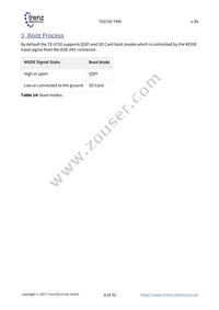 TE0720-03-1CF Datasheet Page 8