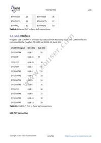 TE0720-03-1CF Datasheet Page 13