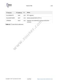 TE0720-03-1CF Datasheet Page 15