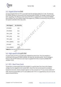 TE0720-03-1CF Datasheet Page 17