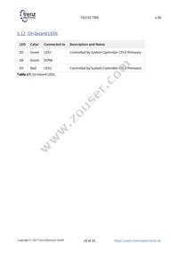 TE0720-03-1CF Datasheet Page 19