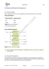 TE0720-03-1CF Datasheet Page 20