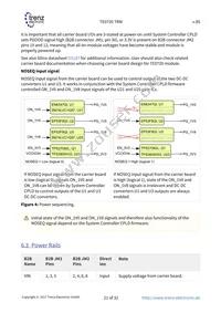 TE0720-03-1CF Datasheet Page 21