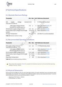 TE0725LP-01-100-2L Datasheet Page 15