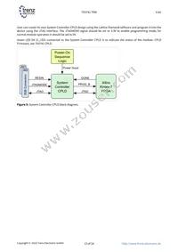 TE0741-03-160-2C1 Datasheet Page 13