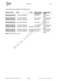 TE0741-03-160-2C1 Datasheet Page 18