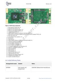 TE0745-02-35-1CA Datasheet Page 8