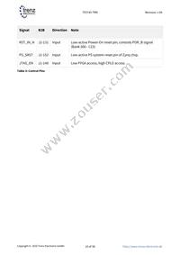 TE0745-02-35-1CA Datasheet Page 10