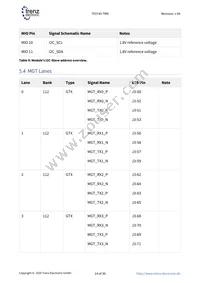 TE0745-02-35-1CA Datasheet Page 14