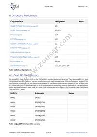 TE0745-02-35-1CA Datasheet Page 17