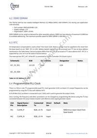 TE0745-02-35-1CA Datasheet Page 18