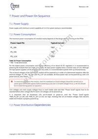 TE0745-02-35-1CA Datasheet Page 23