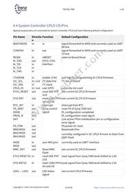 TE0782-02-035-2I Datasheet Page 13