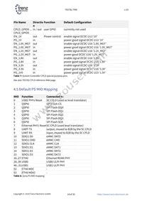 TE0782-02-035-2I Datasheet Page 14