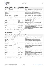 TE0782-02-035-2I Datasheet Page 16