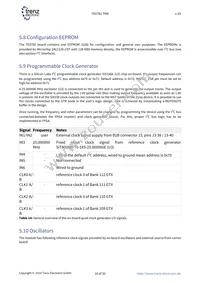 TE0782-02-035-2I Datasheet Page 19