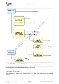 TE0782-02-035-2I Datasheet Page 22