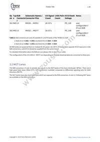 TE0803-01-03CG-1EA Datasheet Page 9