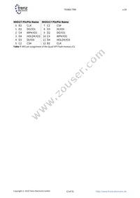 TE0803-01-03CG-1EA Datasheet Page 12