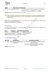 TE0803-01-03CG-1EA Datasheet Page 15