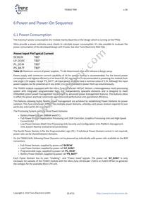 TE0803-01-03CG-1EA Datasheet Page 16