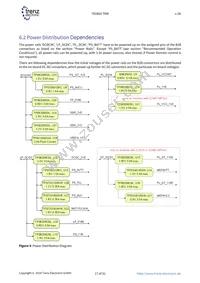 TE0803-01-03CG-1EA Datasheet Page 17