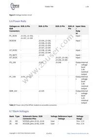 TE0803-01-03CG-1EA Datasheet Page 21