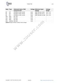 TE0803-01-03CG-1EA Datasheet Page 22