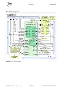 TE0808-04-09EG-1EE Datasheet Page 7