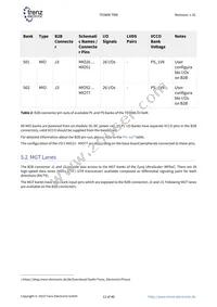TE0808-04-09EG-1EE Datasheet Page 12