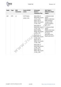 TE0808-04-09EG-1EE Datasheet Page 14