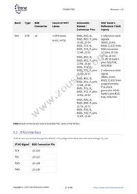 TE0808-04-09EG-1EE Datasheet Page 17