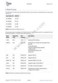 TE0808-04-09EG-1EE Datasheet Page 20