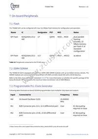 TE0808-04-09EG-1EE Datasheet Page 22