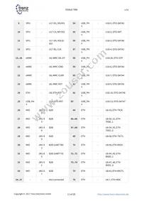 TE0820-02-03EG-1EA Datasheet Page 11