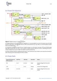 TE0820-02-03EG-1EA Datasheet Page 19