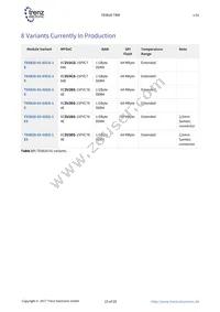 TE0820-02-03EG-1EA Datasheet Page 23