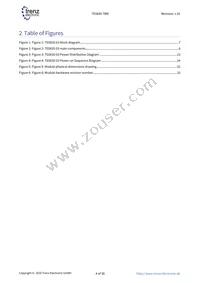 TE0820-03-03EG-1ED Datasheet Page 4
