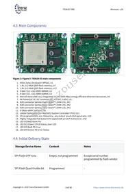 TE0820-03-03EG-1ED Datasheet Page 8