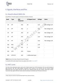 TE0820-03-03EG-1ED Datasheet Page 11