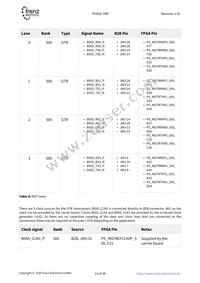 TE0820-03-03EG-1ED Datasheet Page 12