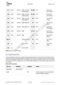 TE0820-03-03EG-1ED Datasheet Page 16