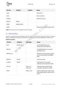 TE0820-03-03EG-1ED Datasheet Page 17