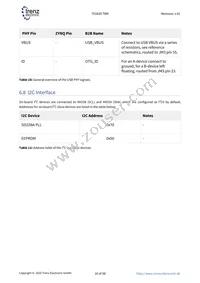 TE0820-03-03EG-1ED Datasheet Page 18