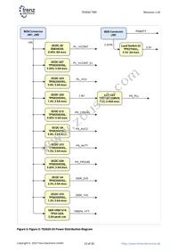 TE0820-03-03EG-1ED Datasheet Page 23