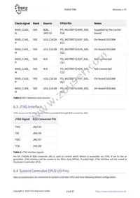TE0820-03-03EG-1EL Datasheet Page 13