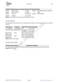 TE0841-01-040-1I Datasheet Page 12