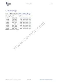 TE0841-01-040-1I Datasheet Page 15